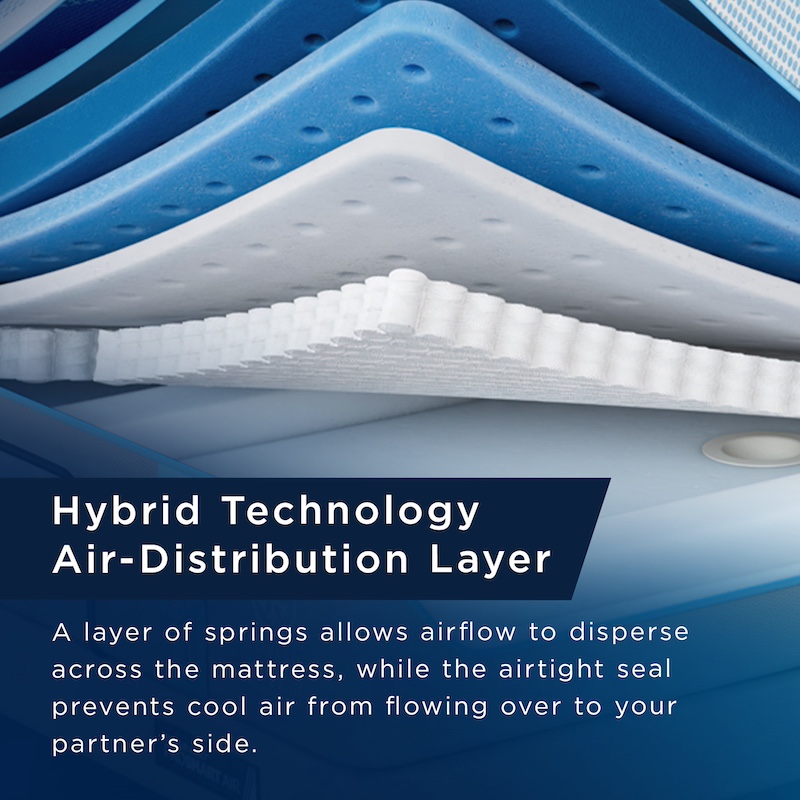 image of Tempur-Pedic® TEMPUR-ActiveBreeze® Medium Hybrid Smart Bed