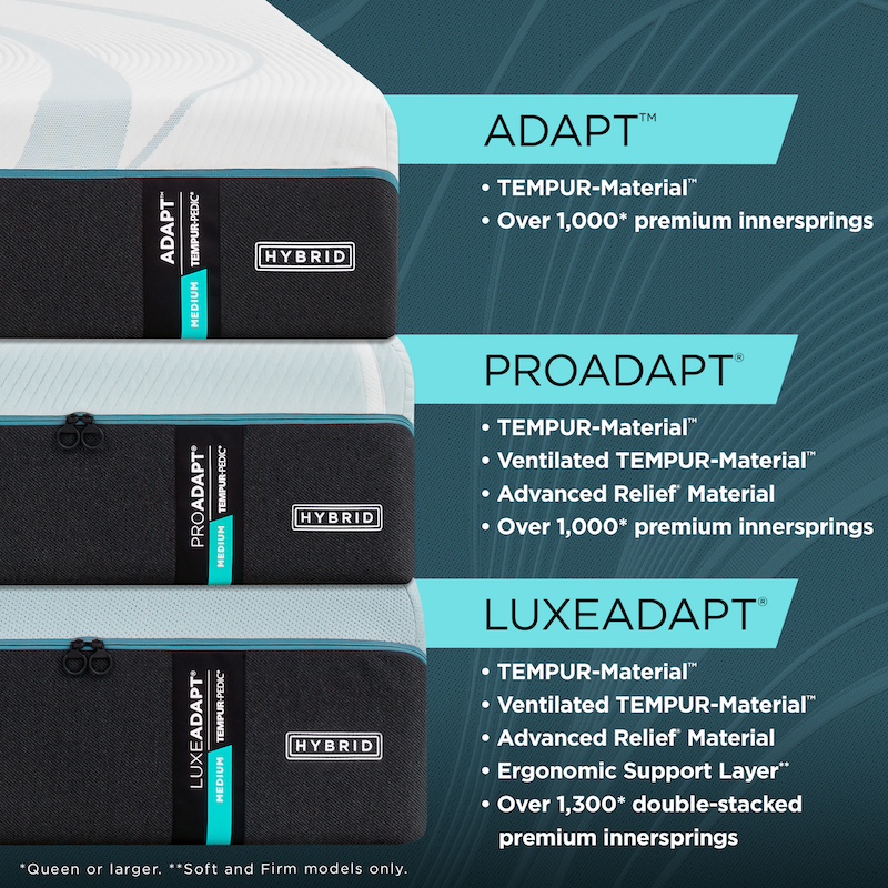 image of Tempur-Pedic® TEMPUR-LuxeAdapt® Hybrid Mattress